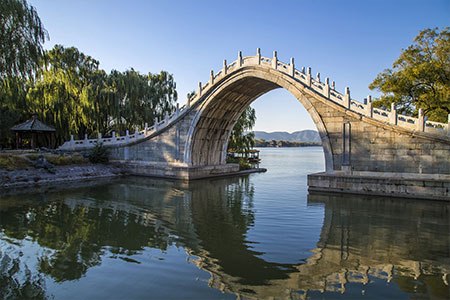 tourhub | Tweet World Travel | CHINA UNIQUE DISCOVERY  PREMIUM SMALL GROUP TOUR  